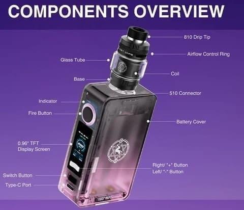 Vape Shop Expertenrat zu den nebenwirkungen e zigarette erkennen vermeiden und sichere Alternativen